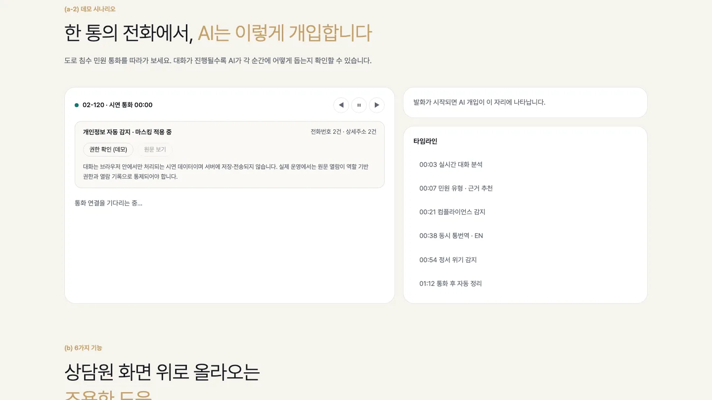한 통의 전화에서 AI가 개입하는 순간들